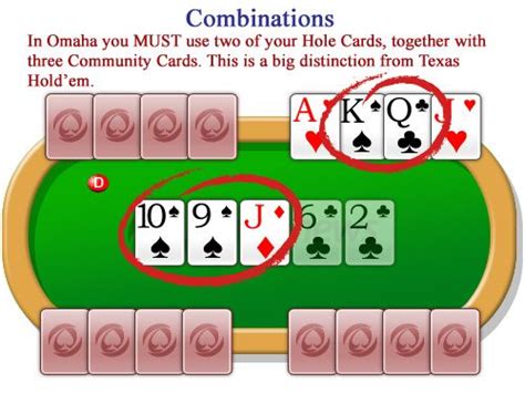 How To Play Omaha Poker (PLO): Official Rules of .